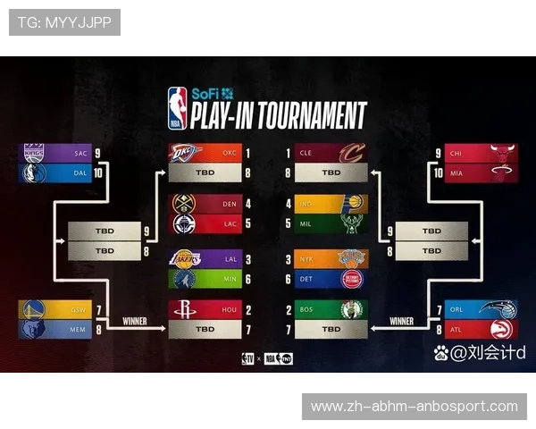 2014年NBA季后赛完整赛程与战况分析 2014年NBA季后赛完整赛程与战况分析