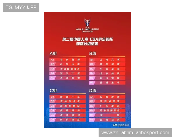 官方发布最新CBA“足球队球员名单”大揭秘