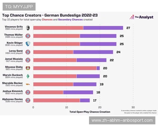 英超球队对意甲球队的胜率数据汇总