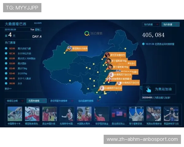 运动表现预测：基于大数据的足球选材参数优化