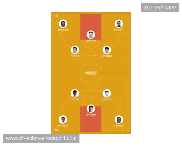 山东CBA球队最新球员名单及战术体系构建 山东CBA球队最新球员名单及战术体系构建