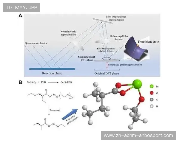 足球运动方程组是否支持赛程密度与球员疲劳状态的关联建模 足球运动方程组是否支持赛程密度与球员疲劳状态的关联建模